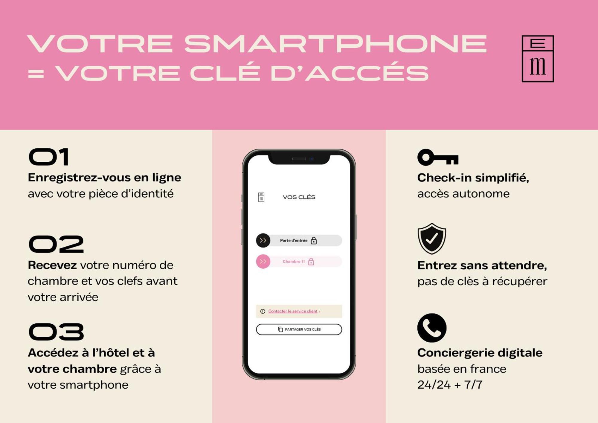 Hotel Des Sept - Entree Autonome, Reception En Ligne - Encore Mieux 奥尔良 外观 照片