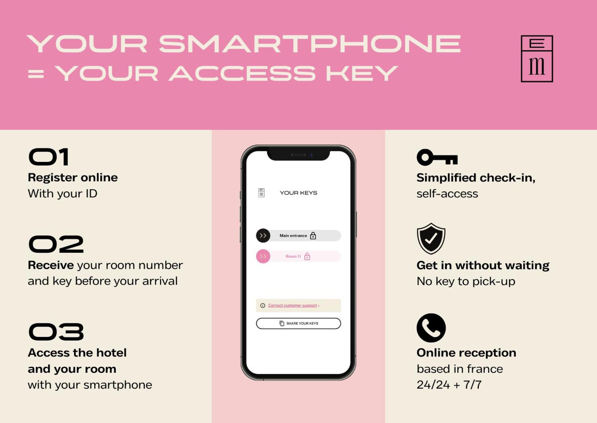 Hotel Des Sept - Entree Autonome, Reception En Ligne - Encore Mieux 奥尔良 外观 照片